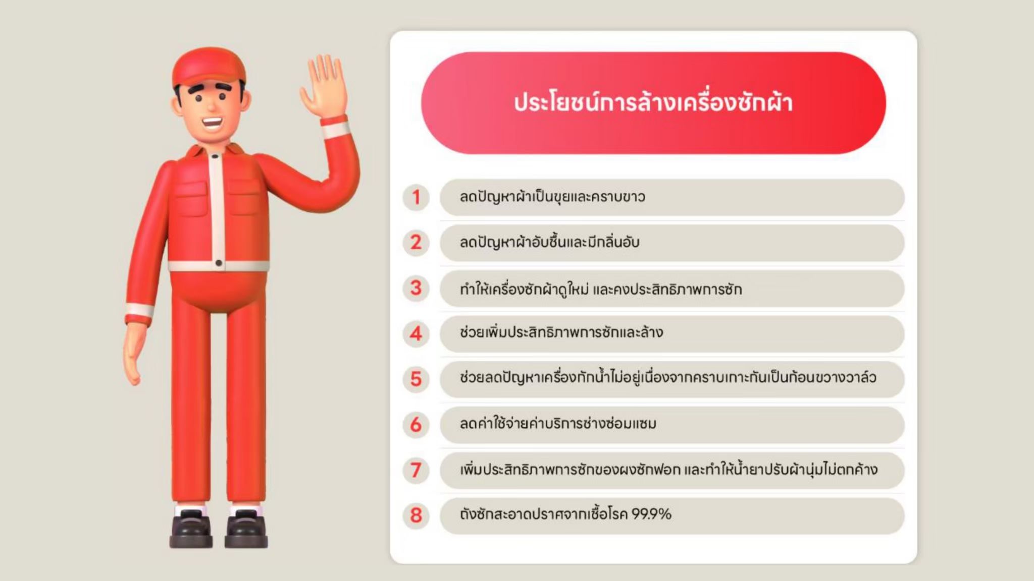 SIQ18B (18000 BTU) 상세이미지 2